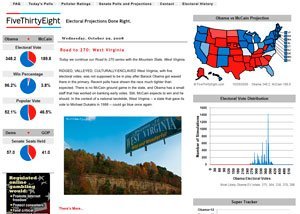 fivethirtyeight.com wants to be your friend. fivethirtyeight.com wants to be your friend.
